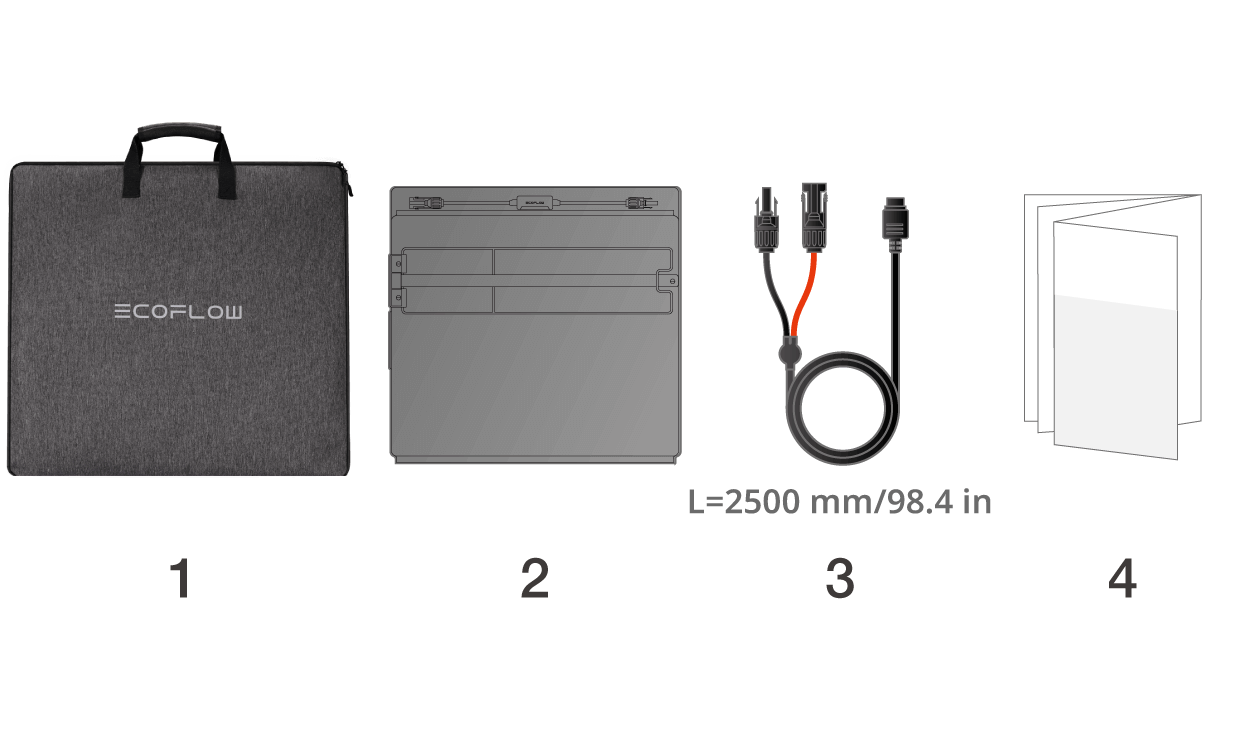 EcoFlow 220W片面ソーラーパネルGen2_ユーザーマニュアル