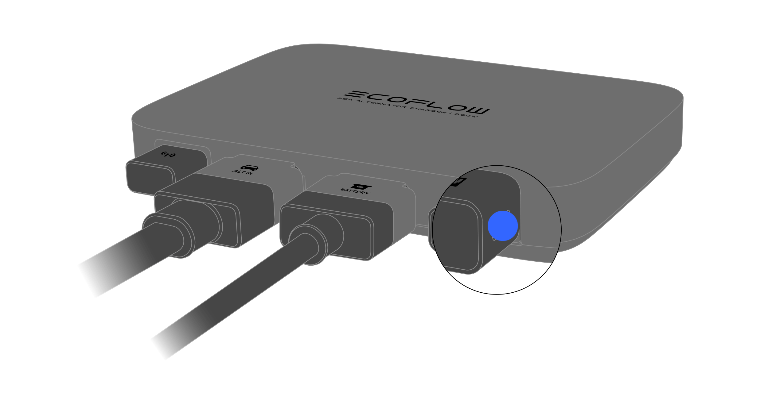 EcoFlow Alternator Charger 500W