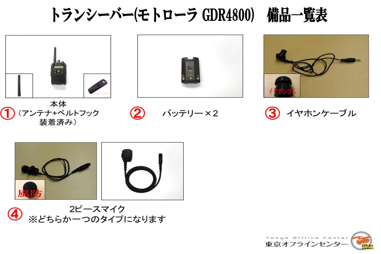 Motorola デジタル簡易無線機 登録局トランシーバー GDR4800 GDR4800