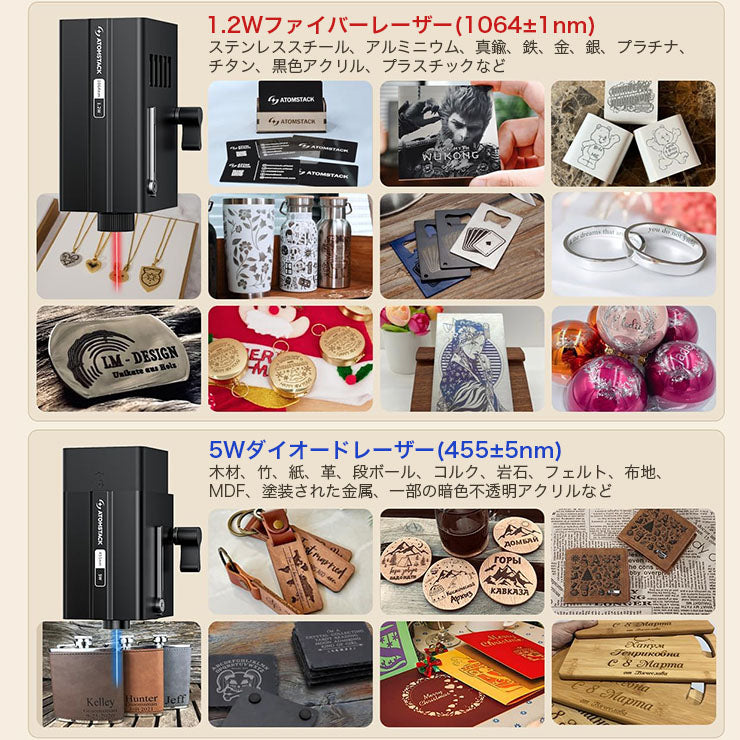 ATOMSTACK P1 5W レーザー彫刻機 カッター機能付き モノコック一体型