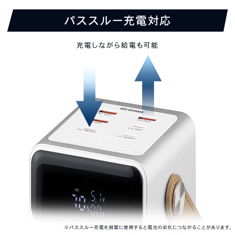 モバイルバッテリー 大容量 持ち運び充電器 バッテリーステーション