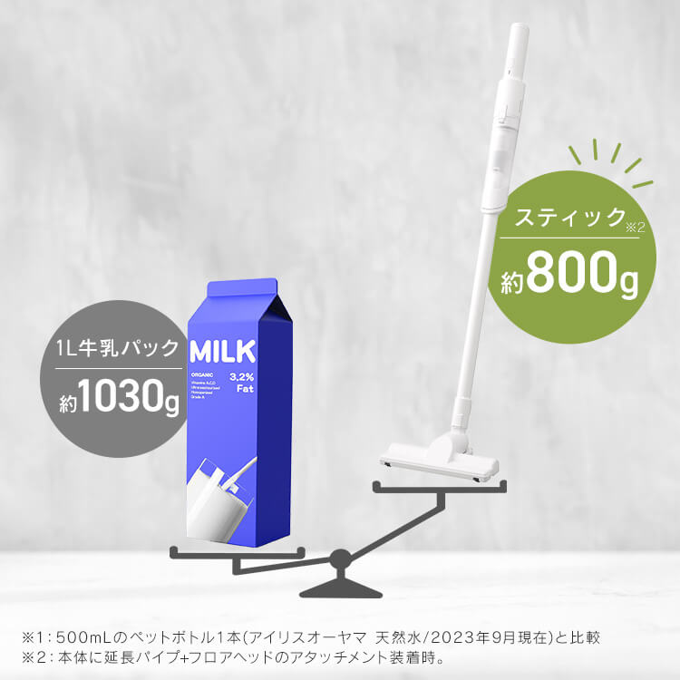 ハンディクリーナー マルチツールセット 充電式 HCD-22M-W ホワイト