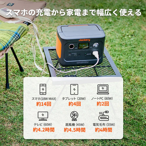 Jackery ポータブル電源 300Plus(288Wh)【JE-300B】 — PLOW(プラウ)