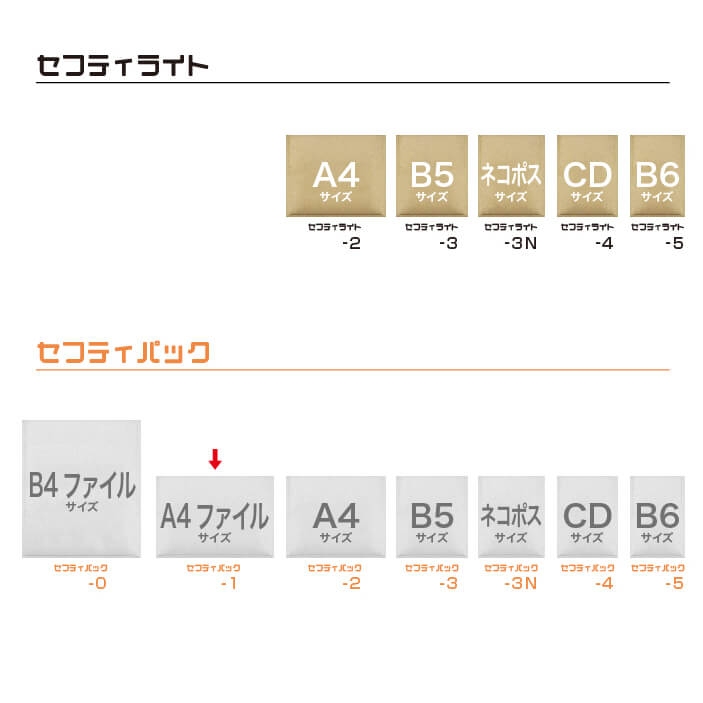 A4ファイルサイズ】セフティパック-1 200枚入×2ケース｜ プチプチの