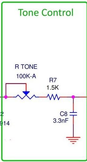 Proco RAT PtP配線 ハンドワイアード クローン品 サンプル音源あり