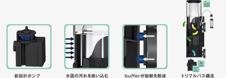 TUNZE｜LSS Laboratory