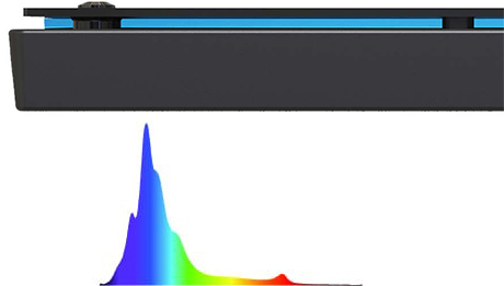 Ecotech Marine Radion G5 XR15 Blueラディオン Radion G5 XR15 Blue