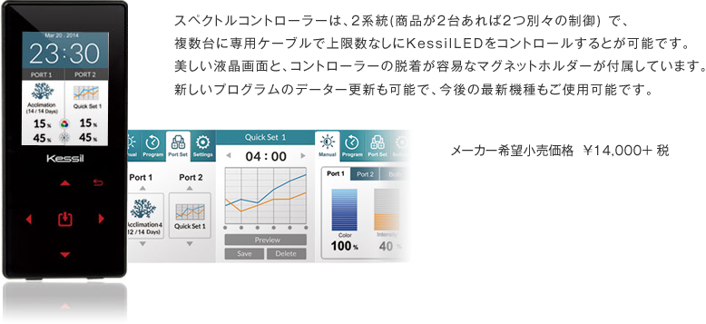 LSS Laboratory ｜ Kessil