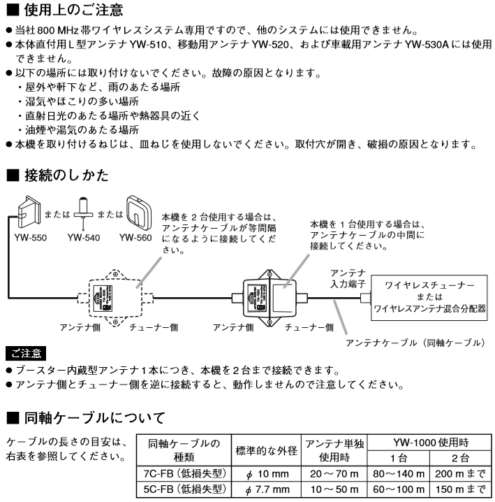 ①TOA YW-520 2台 800MHz帯5/8λ型アンテナ 2本セット TOA YW-520 2台