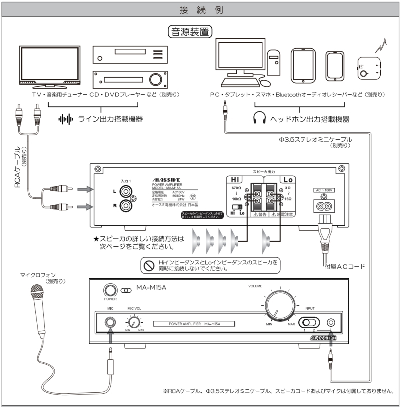 MA-M15A】MASSIVE オースミ電機 モノラルパワーアンプ [サウンド