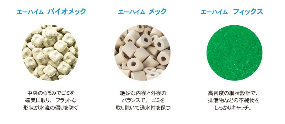 じゃむずEHEIMフィルター500+サブフィルター2213 外部フィルター