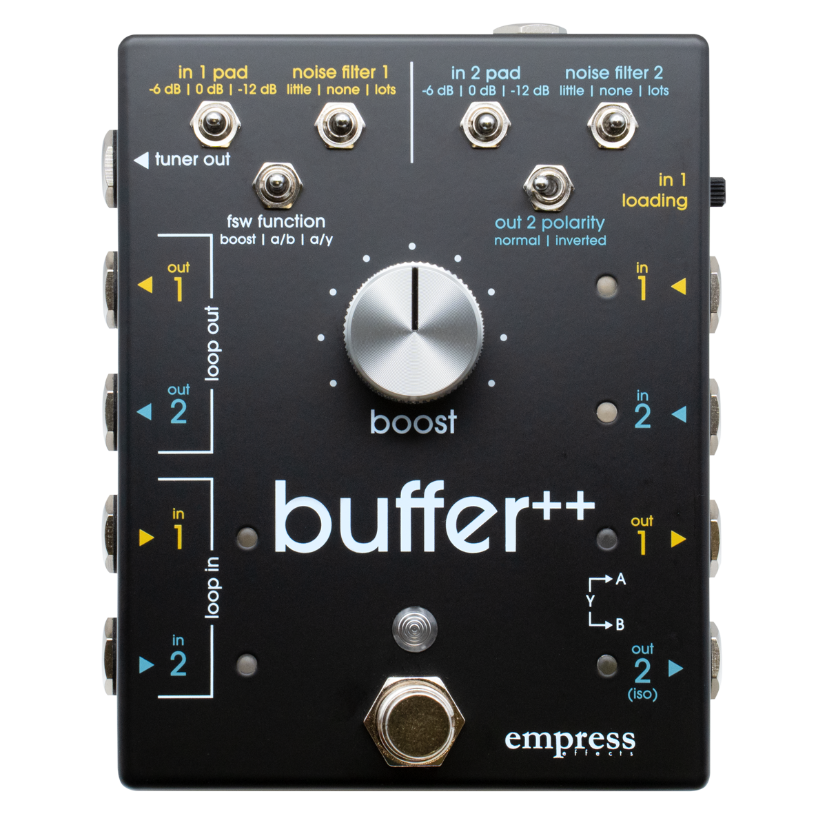 Buffer++ – Empress Effects Inc.