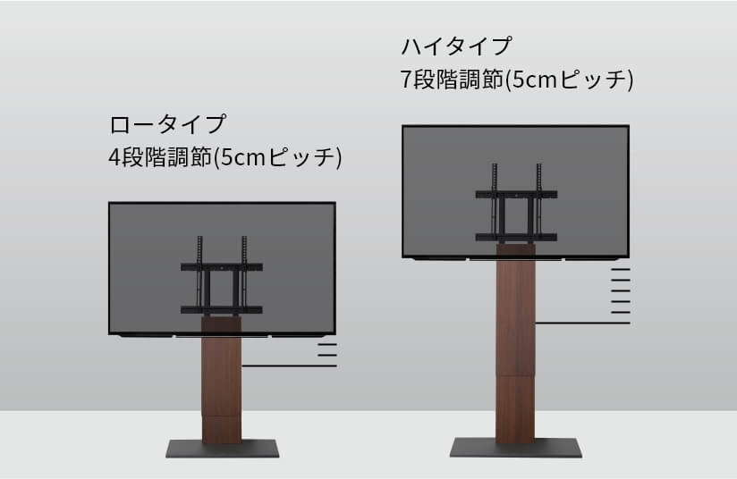 テレビスタンドはWALL～ V2 | EQUALS（イコールズ）