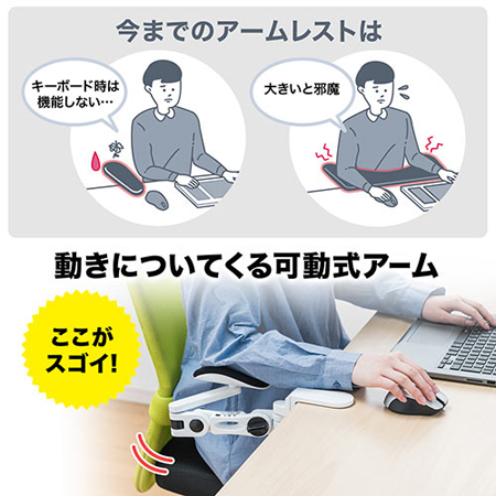 エルゴノミクスアームレスト(肘置き・クランプ式・ホワイト) YT