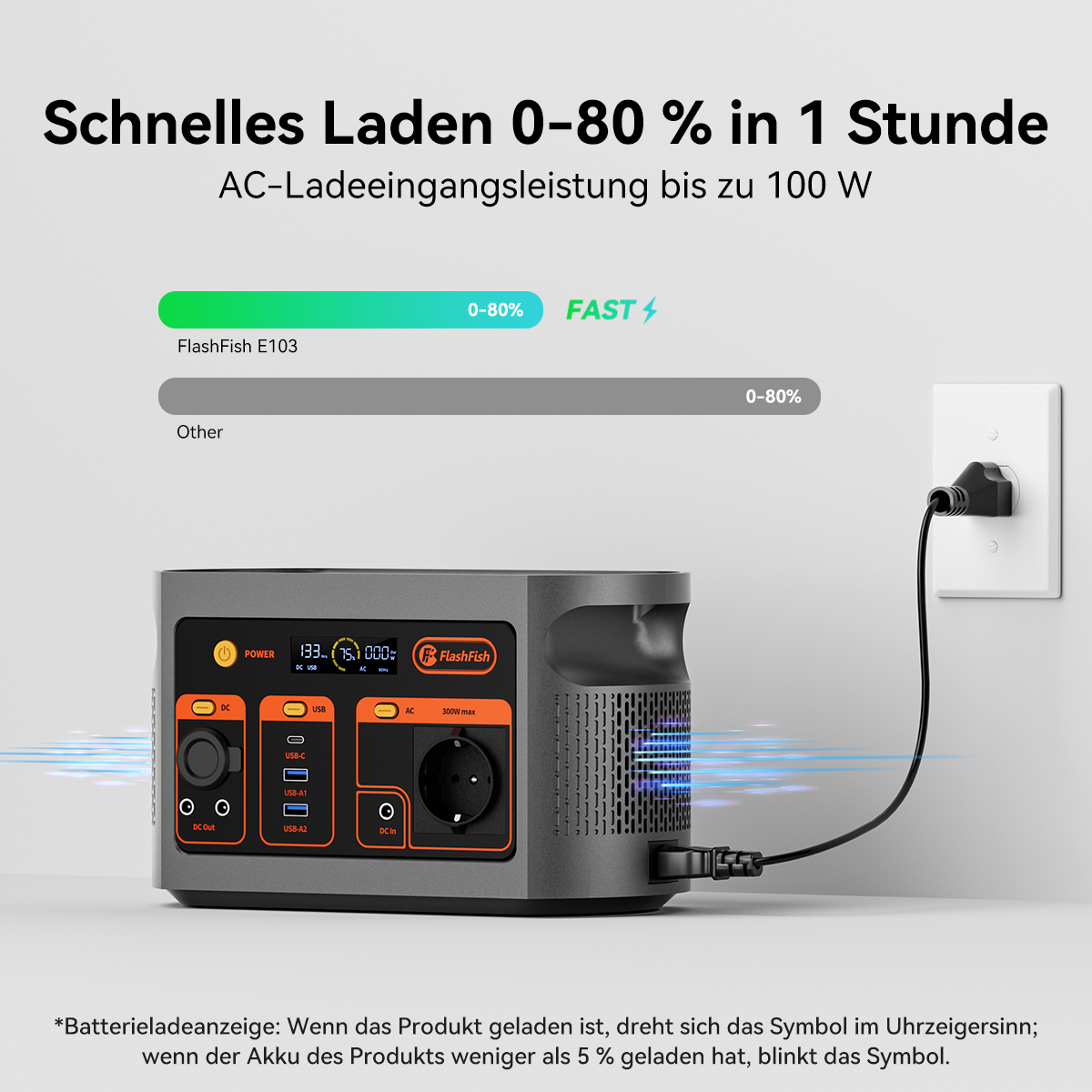 FlashFish E103 300W Portable Power Station 179.2Wh - Solar