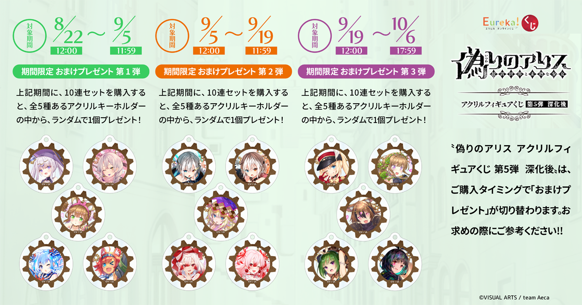 Eureka!オンラインくじ | Eureka!オンラインくじ