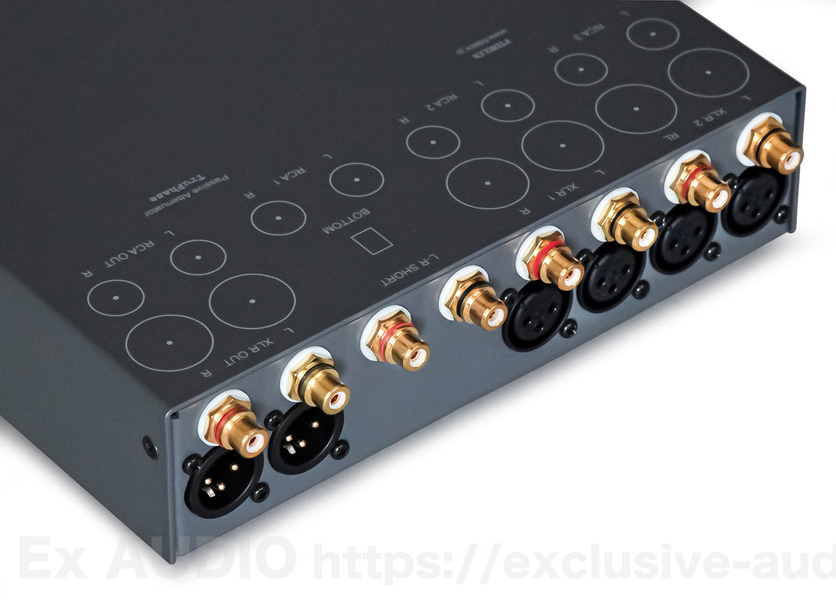 P&GステレオパッシブフェーダーBOX 独製HAUFEトランス出力 P&Gステレオ