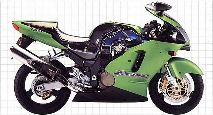 Kawasaki 1200 ZX-12R 2001 - Motorcycle specifications, reviews, used