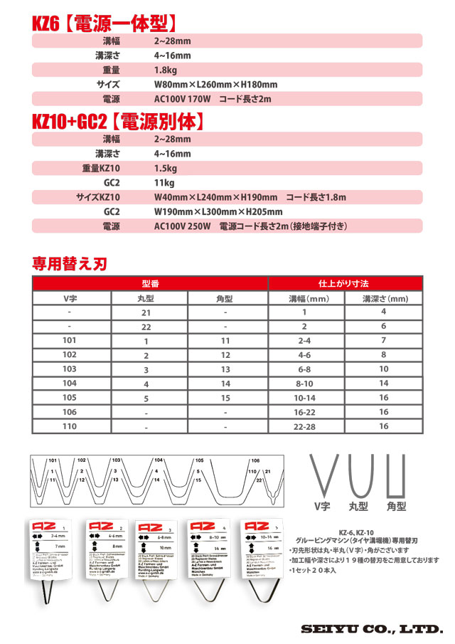 NEW！タイヤリグルーバー【A-Z TYRE REGROOVER】 KZ-10 + GC2