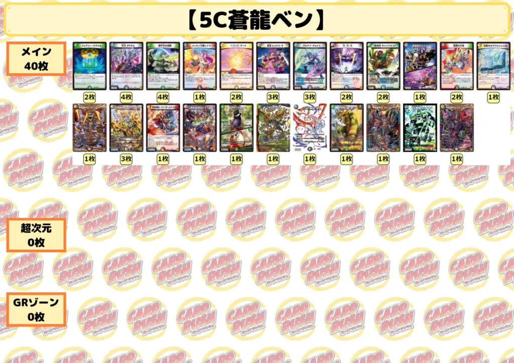 デュエマ 5C蒼龍 ベンチョイス グレイトフルベン ブレインスラッシュ