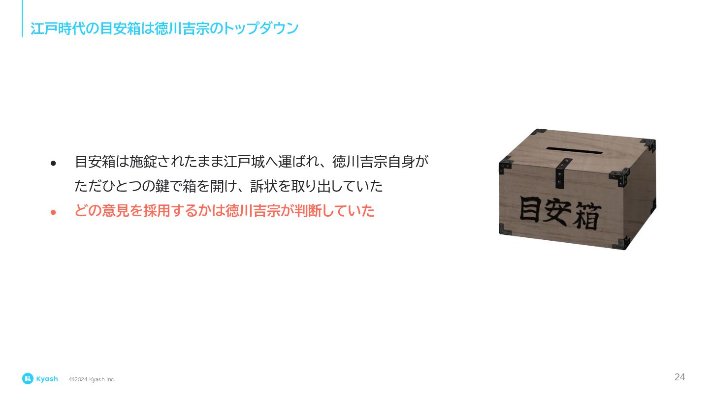 珍品】徳川吉宗時代の目安箱の鍵？歴史的発見？ 吉宗考案の「目安