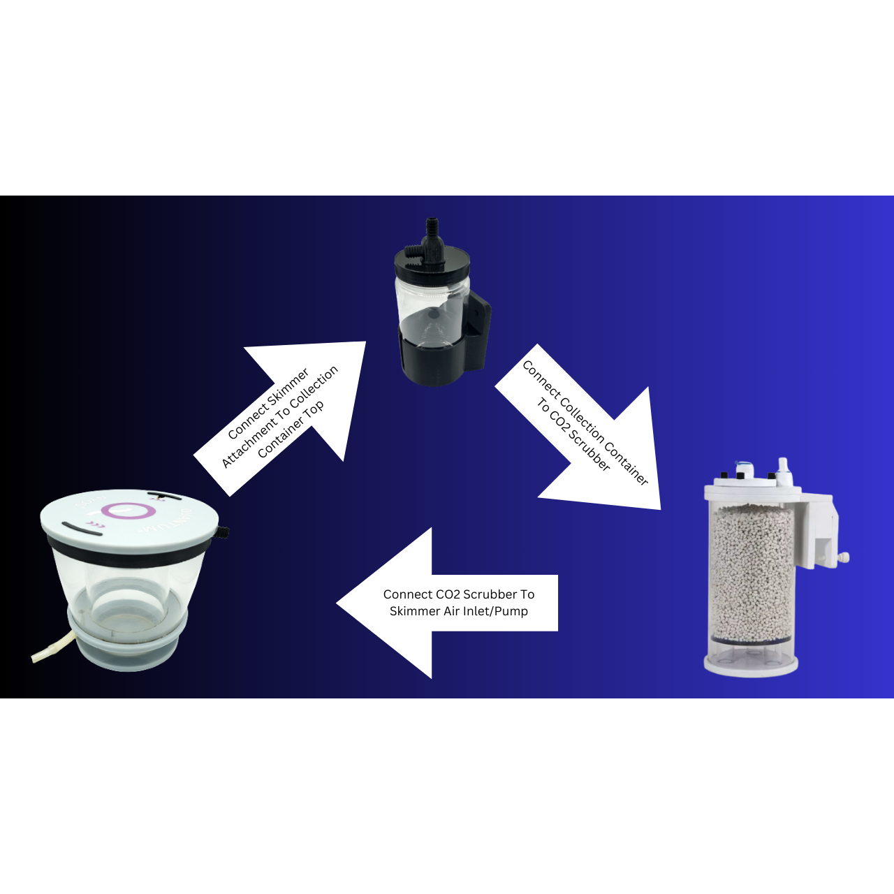 Red Sea RSK-300 Co2 Attachment (Works With DC) – FishOfHex Aquatics