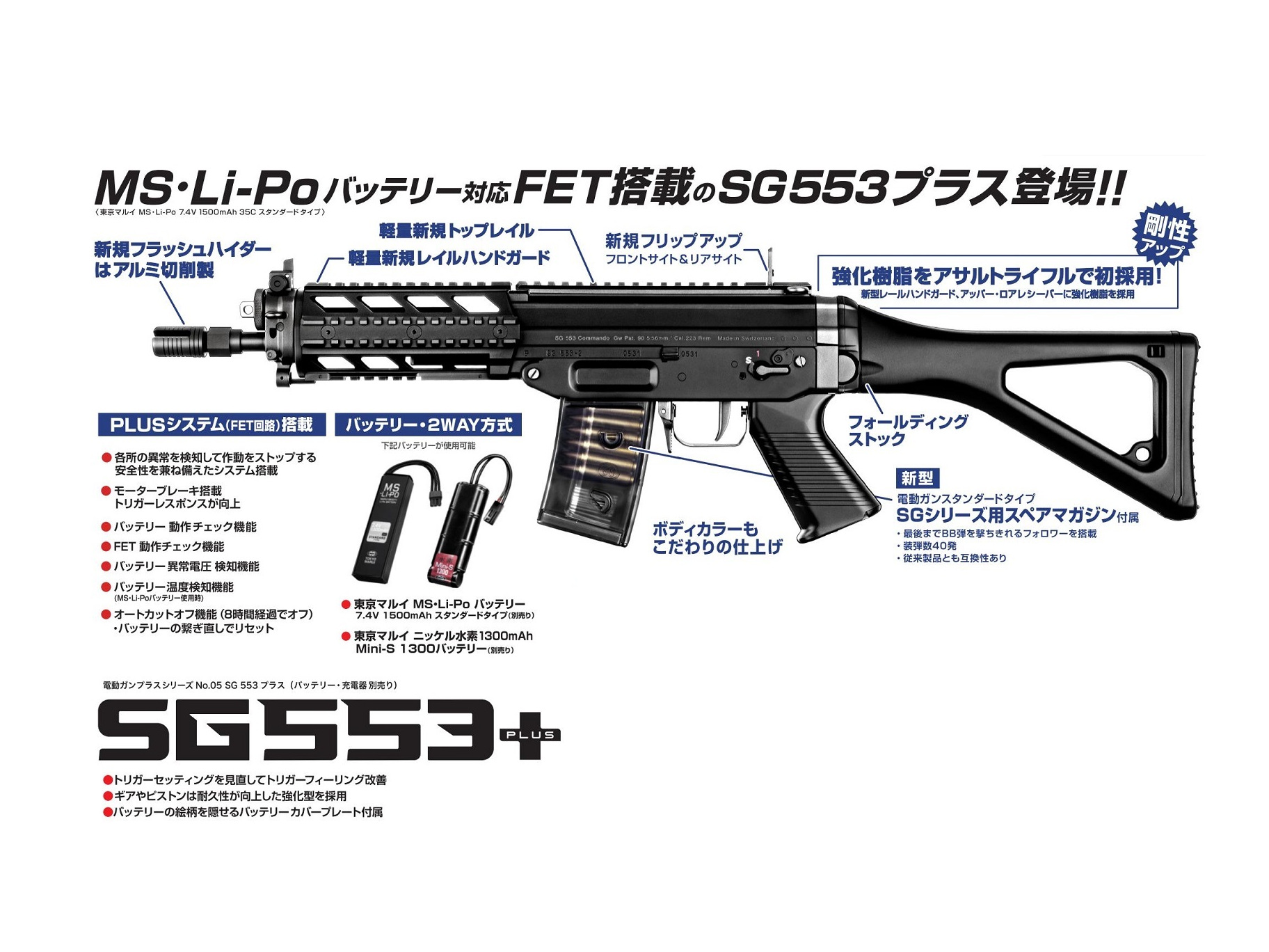 東京マルイ: 電動ガン本体 SG553プラス PLUSシステム（FET）搭載