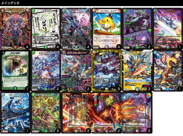 ガイアハザード退化 デッキ 40枚 デュエルマスターズ ハザード退化