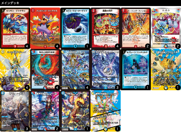 ラッカゴスペルデッキ