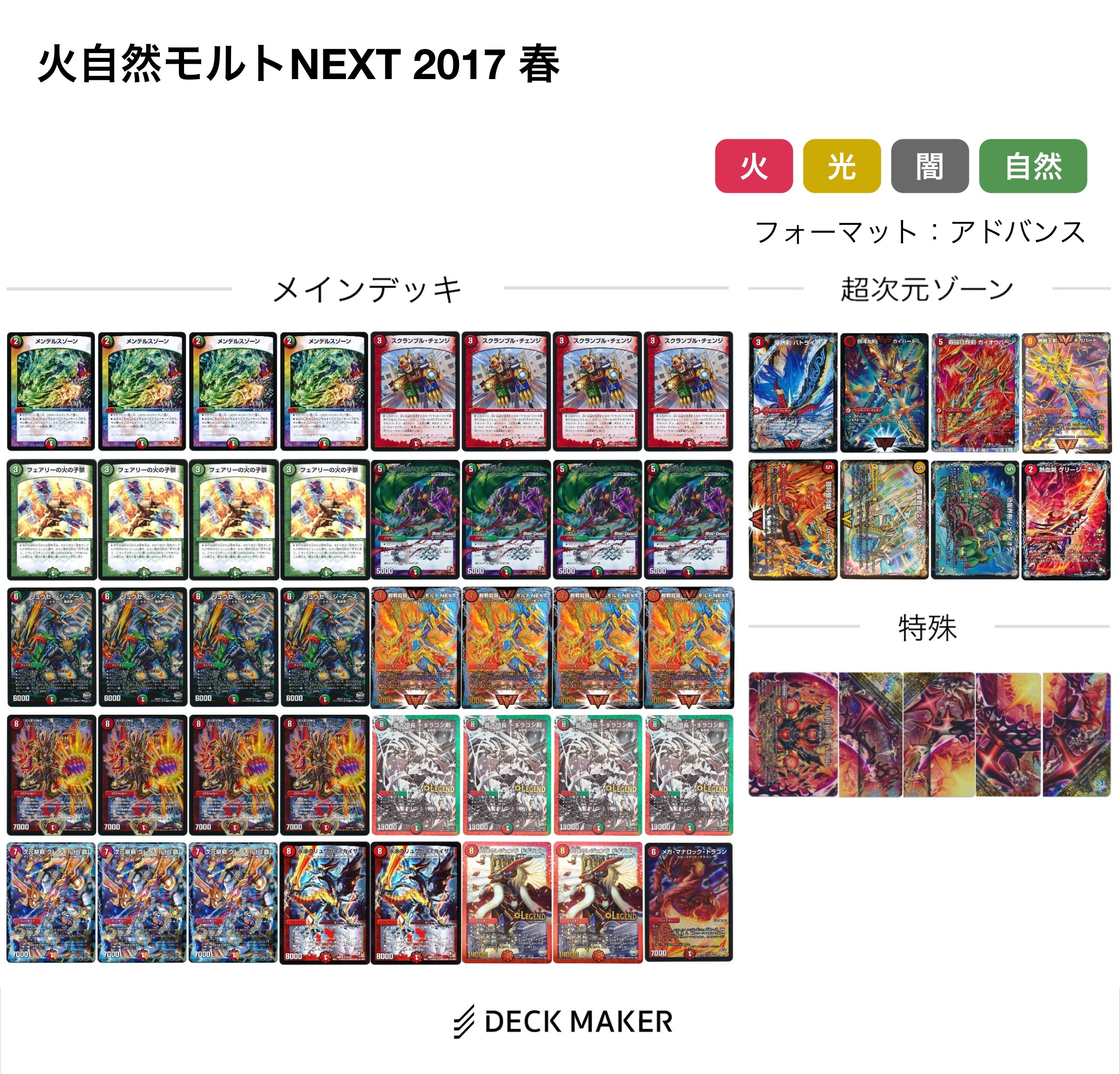 モルトNEXT デッキ