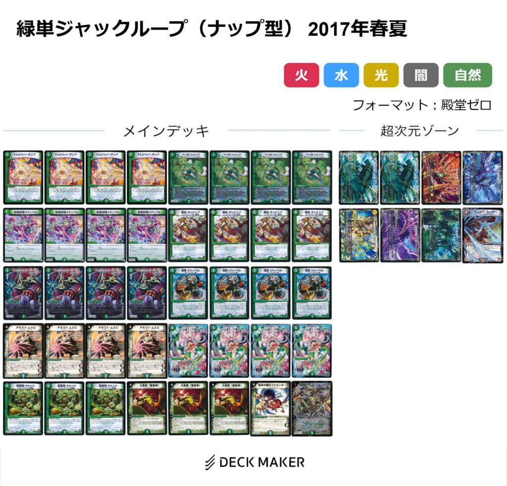 デュエマ】歴代最強デッキ選手権 Sランク ～緑単ジャックループ