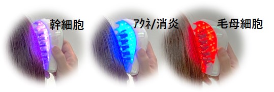 新品/定価30万円分】セルクリスタル ナノカレント フレキシア 外箱あり