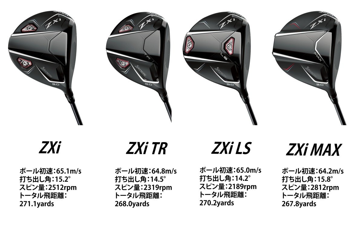 森山錬が徹底試打！圧倒的な飛びが感性を刺激するスリクソンZXiで