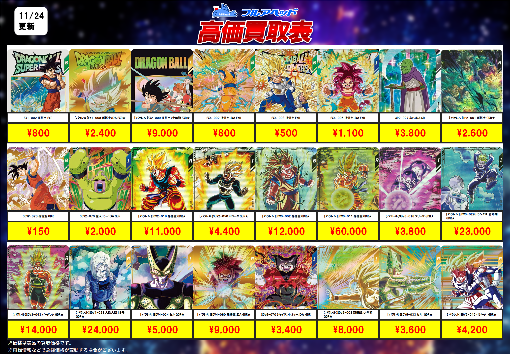 ダイバーズsdv7-secパラレルゴジータBR、宝箱ゴジータ未開封