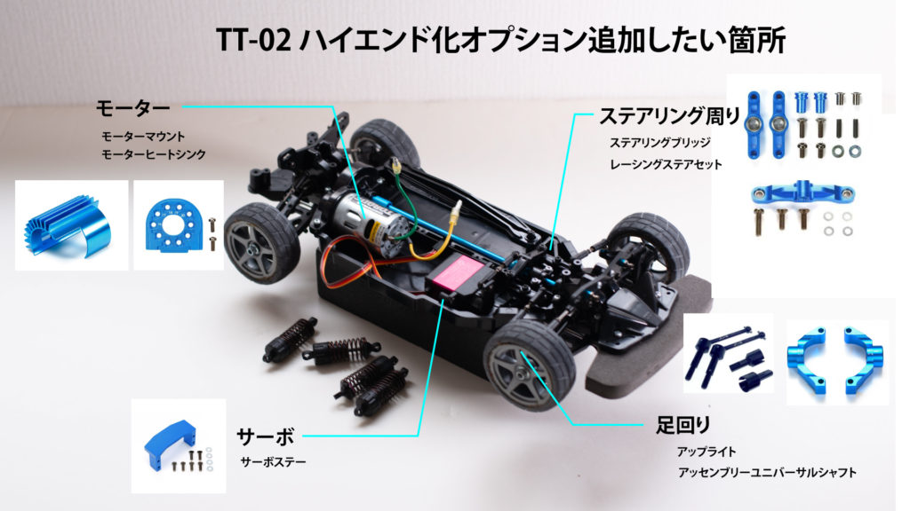 TT-02でハイエンドに負けない性能を作る！初心者向けアップグレード