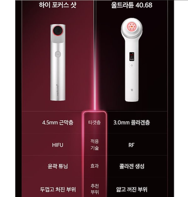 Qoo10] メディキューブ AGE-R HIGH FOCUS SHO