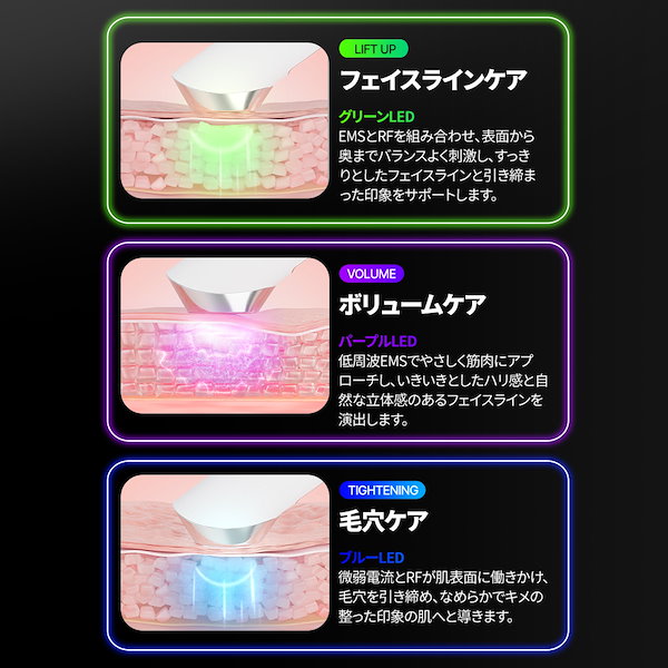 Benove THERMAGLOW PRO 美顔器 セラム2個セット Benove THERMAGLOW PRO