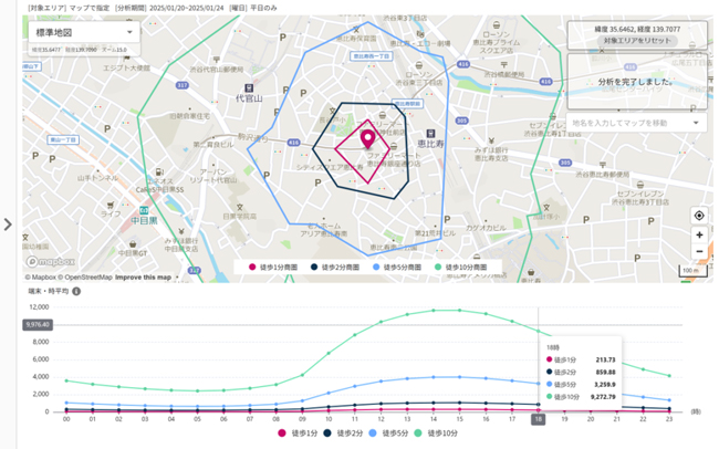 2025年2月│GeoNews