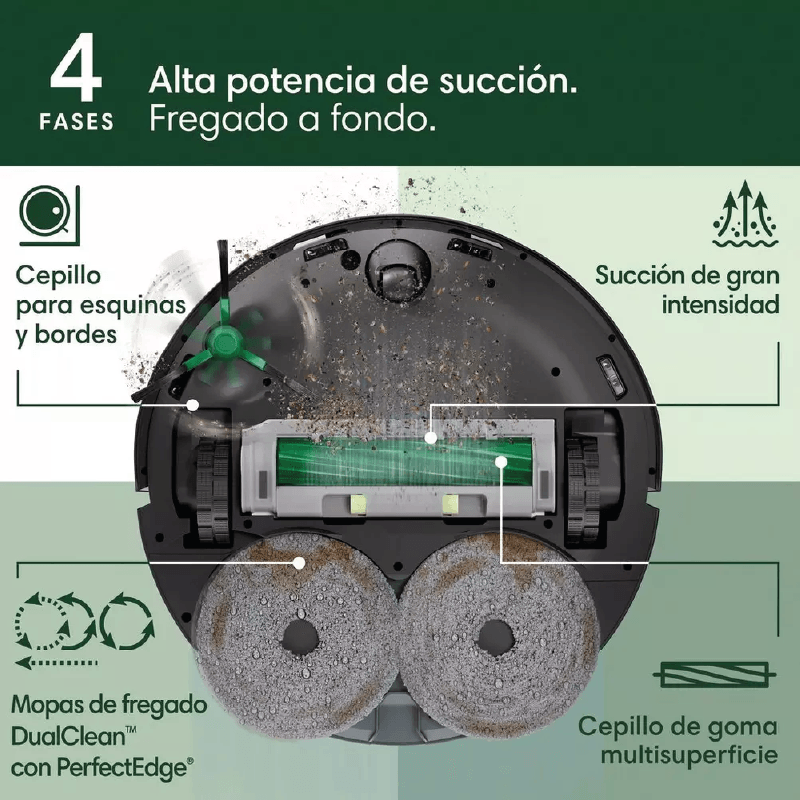 Roomba Plus 505 Combo AutoWash | Limpieza Total CR