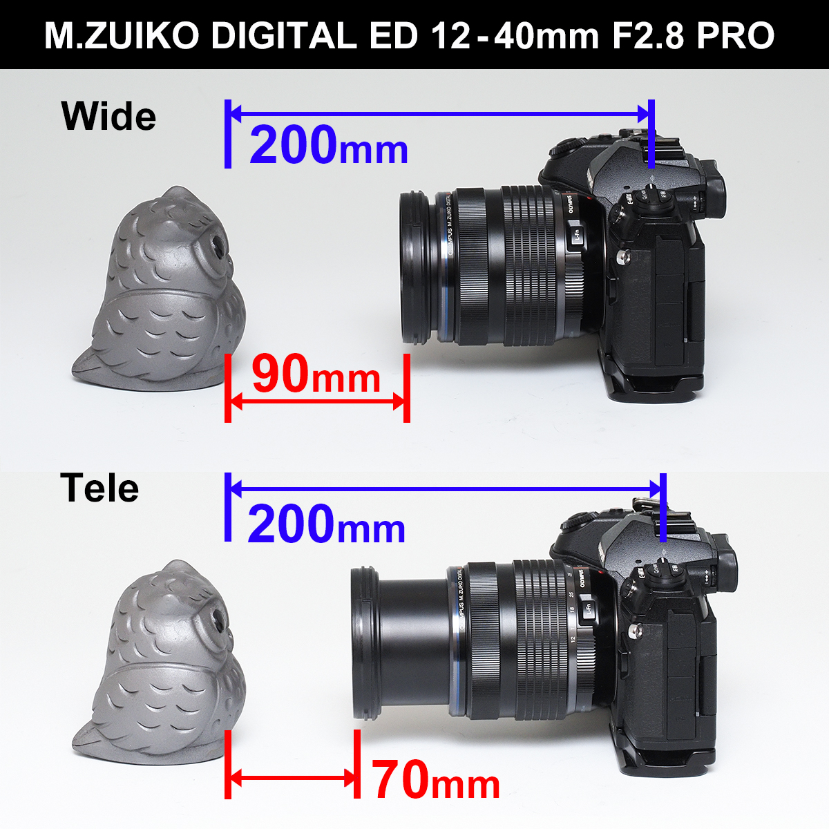 とことん“寄れる”コンパクトで高品質な標準ズーム「M.ZUIKO DIGITAL ED