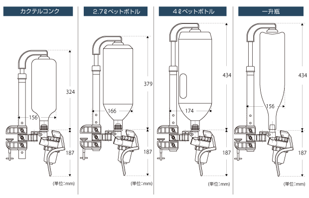未使用 ONE SHOT メジャー 80ml 廃盤品 一升瓶用 オリジナルワン