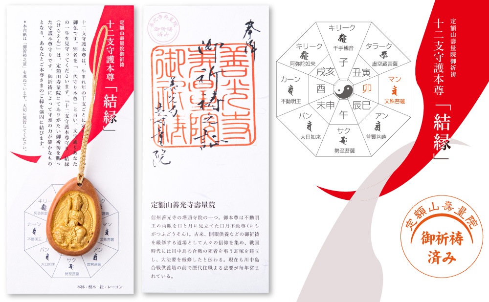 白檀守護本尊般若心経御守 （文殊菩薩（卯）） 白檀守護本尊般若心