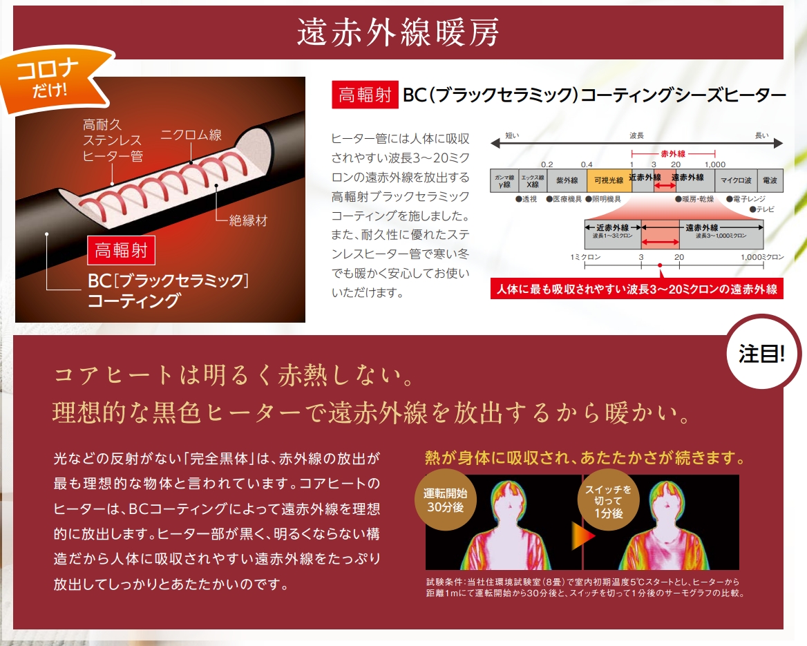 遠赤外線暖房機コアヒートCH-1223R(W) | OUTLET | CORONA公式