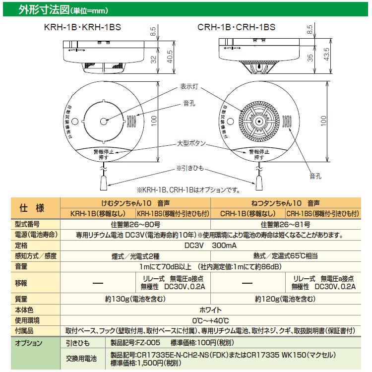 ニッタン 住宅用火災警報器 煙感知器 けむタンちゃん KRH-1B