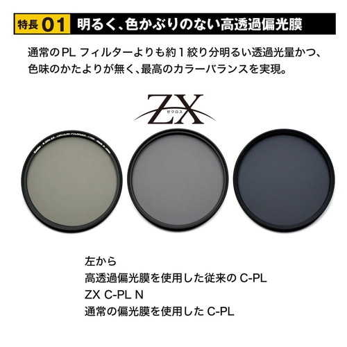 即配】82mm ZX (ゼクロス) C-PL N ケンコー KENKO 【ネコポス便送料