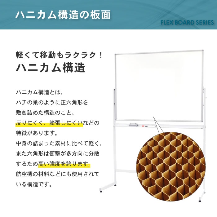 ホワイトボード 脚付き 片面 1800×900mm スチール WB-SL1890（商品