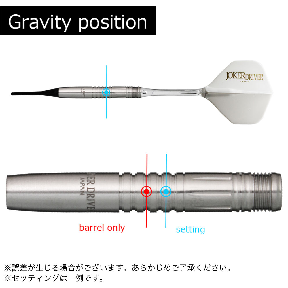JOKERDRIVER EXTREME SKYRAIDER スカイレイダー
