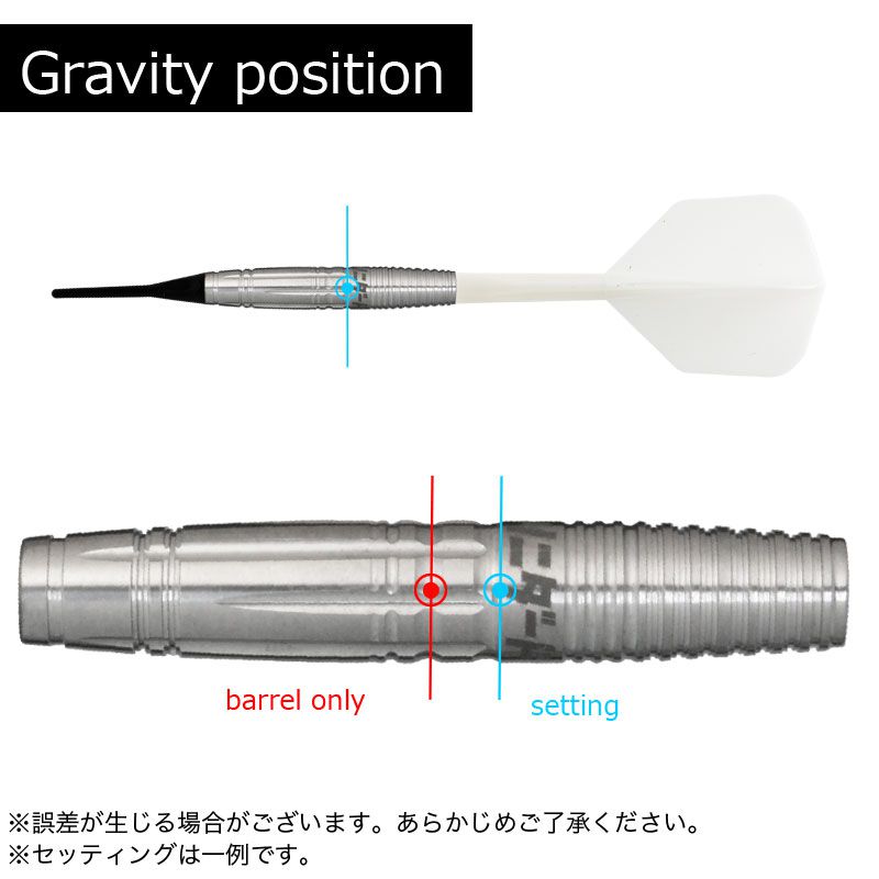 TRiNiDAD】 KシリーズSE-O トリニダード ソフトダーツバレル Seo Byung