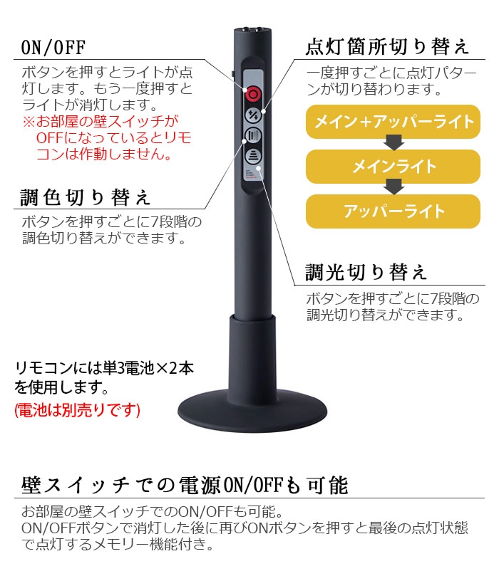 アートワークスタジオ ファントム LED シーリングランプ ART WORK