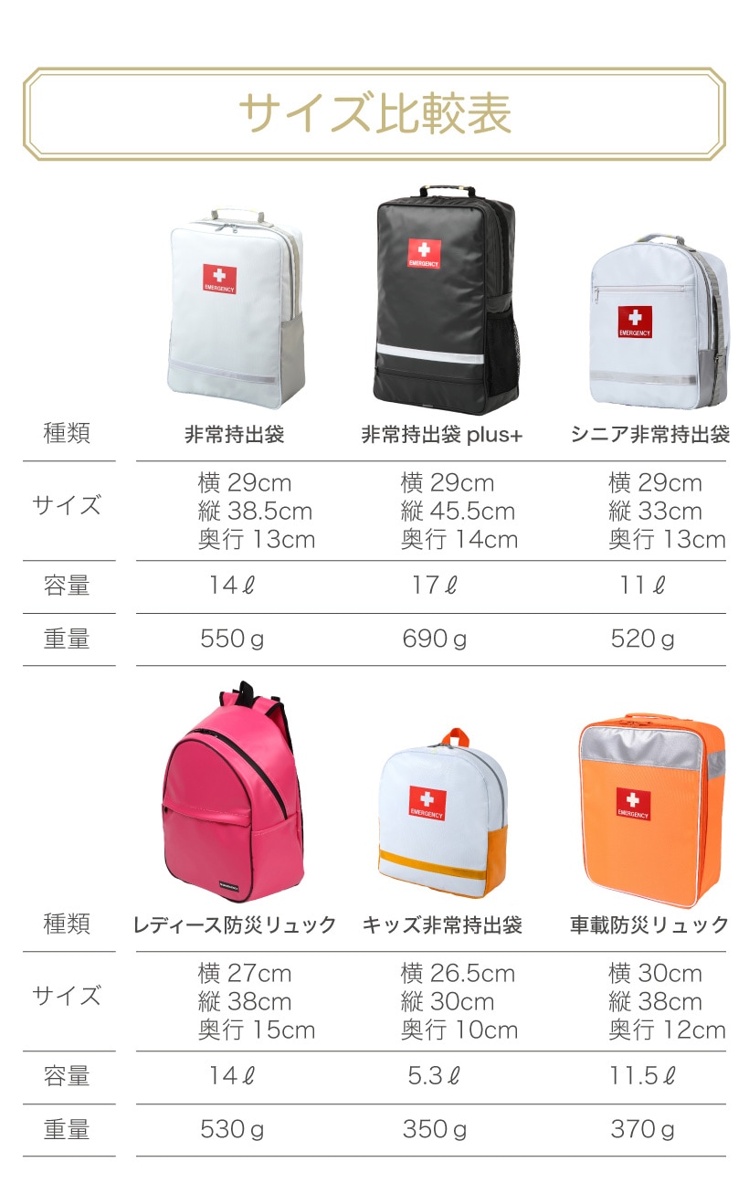 車載防災リュック | 防災セット・防災グッズ 防災プロの地震対策ショップ